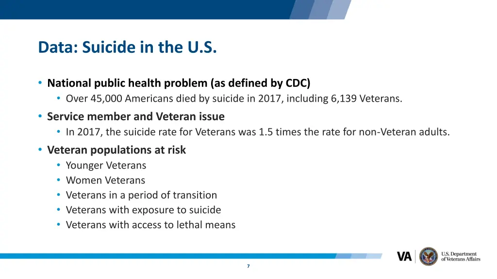 data suicide in the u s