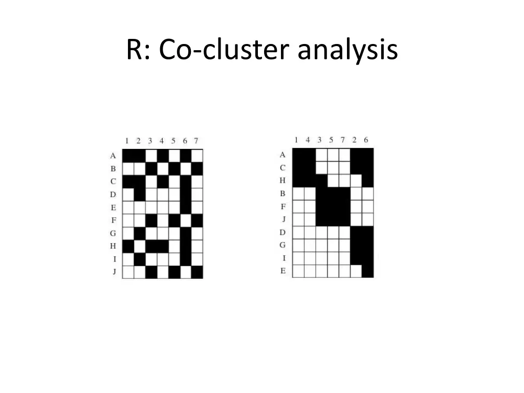 r co cluster analysis