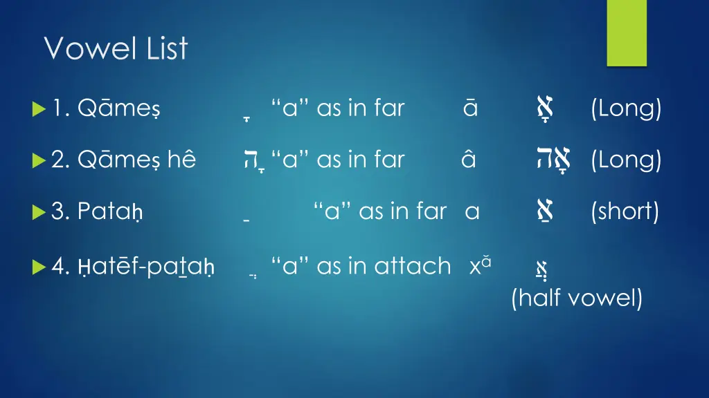 vowel list