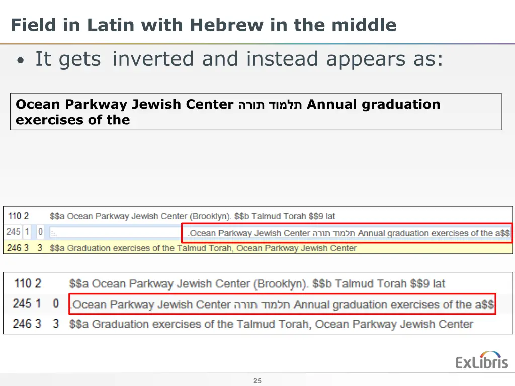 field in latin with hebrew in the middle 1