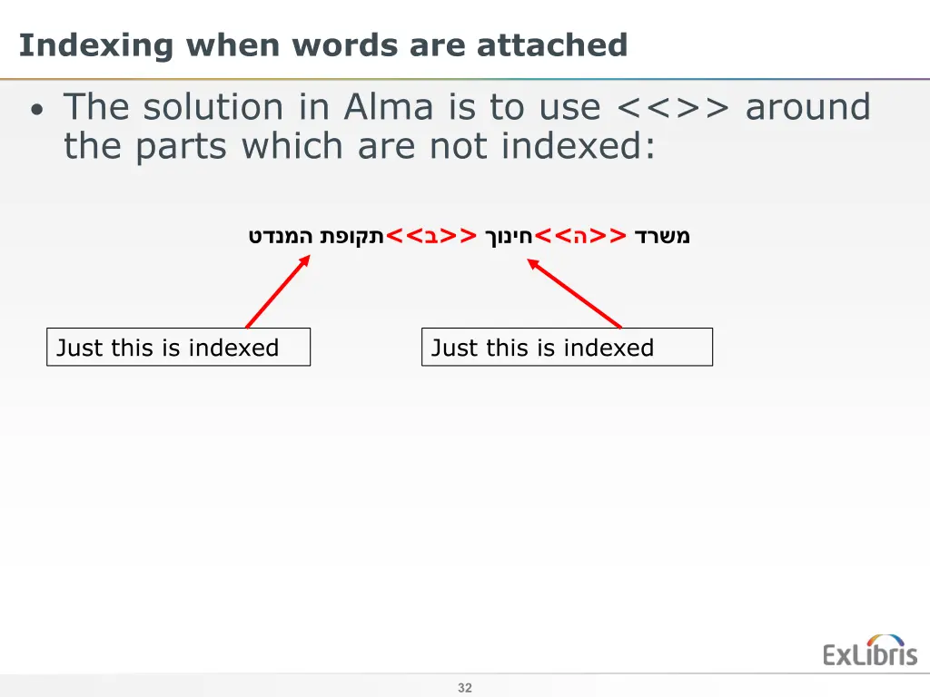 indexing when words are attached 1