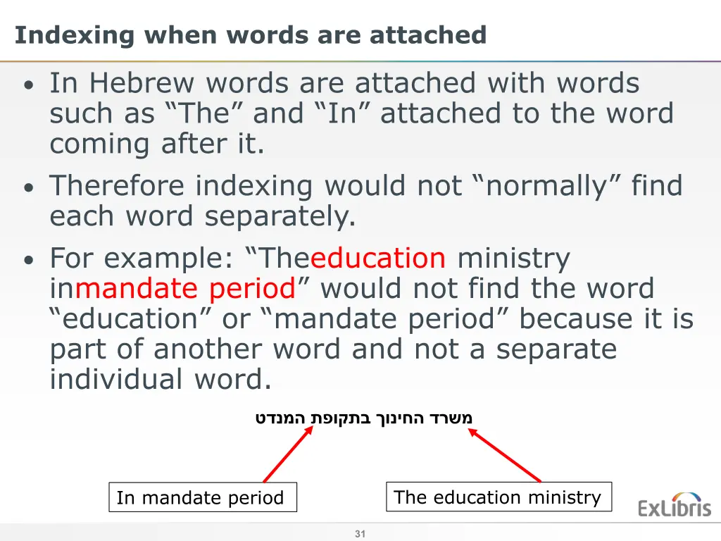 indexing when words are attached