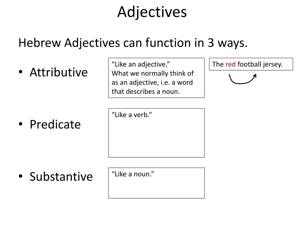 adjectives 3