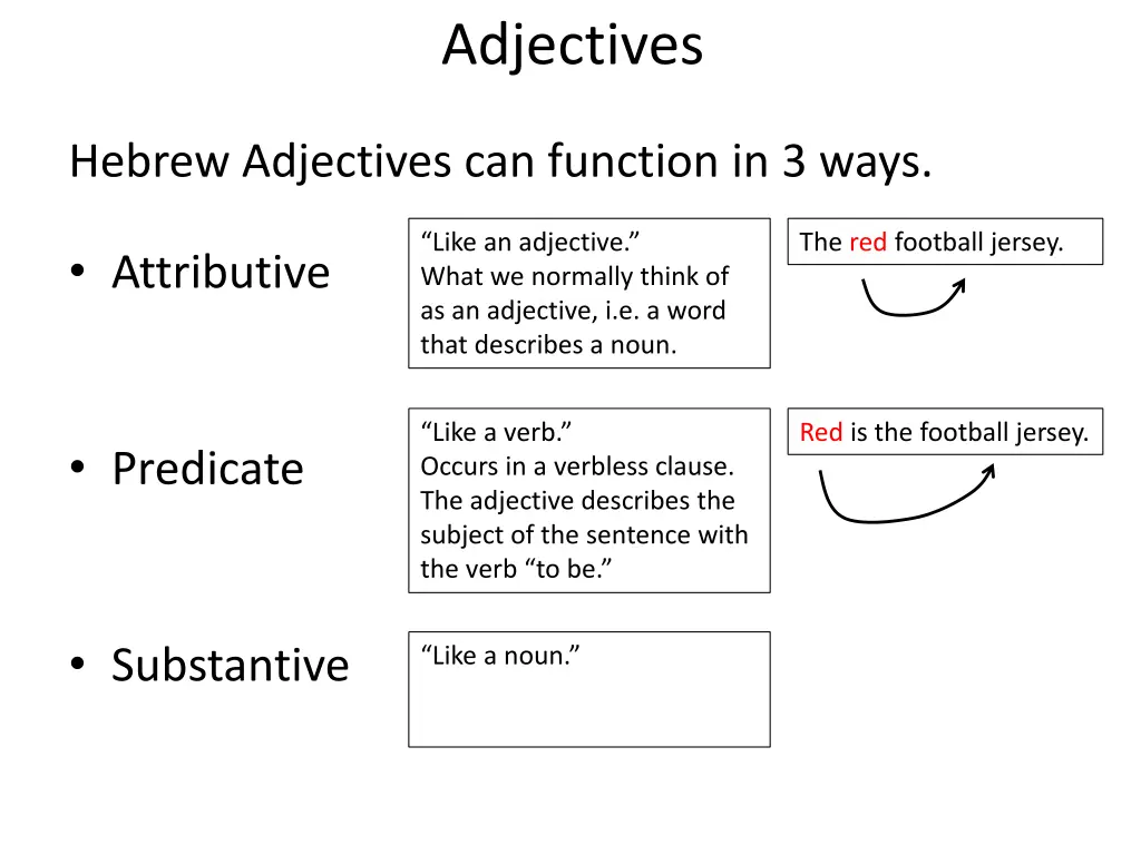 adjectives 4