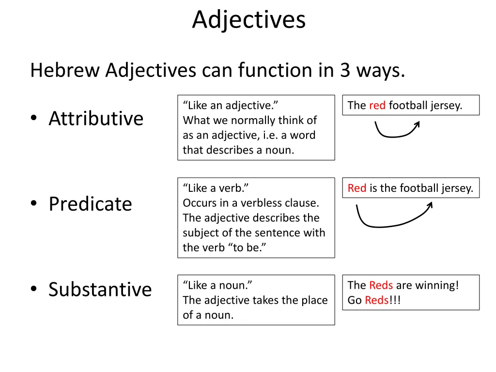 adjectives 5