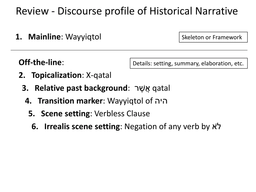 review discourse profile of historical narrative 1