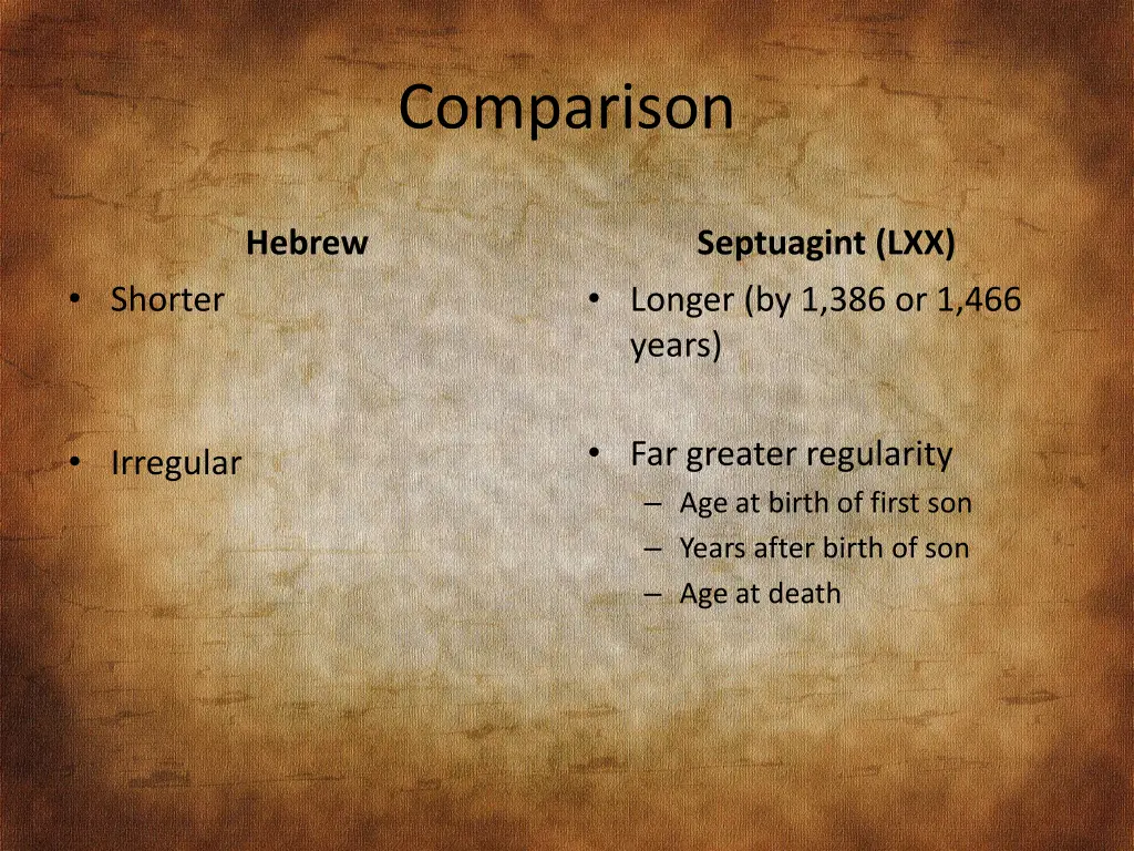 comparison 1