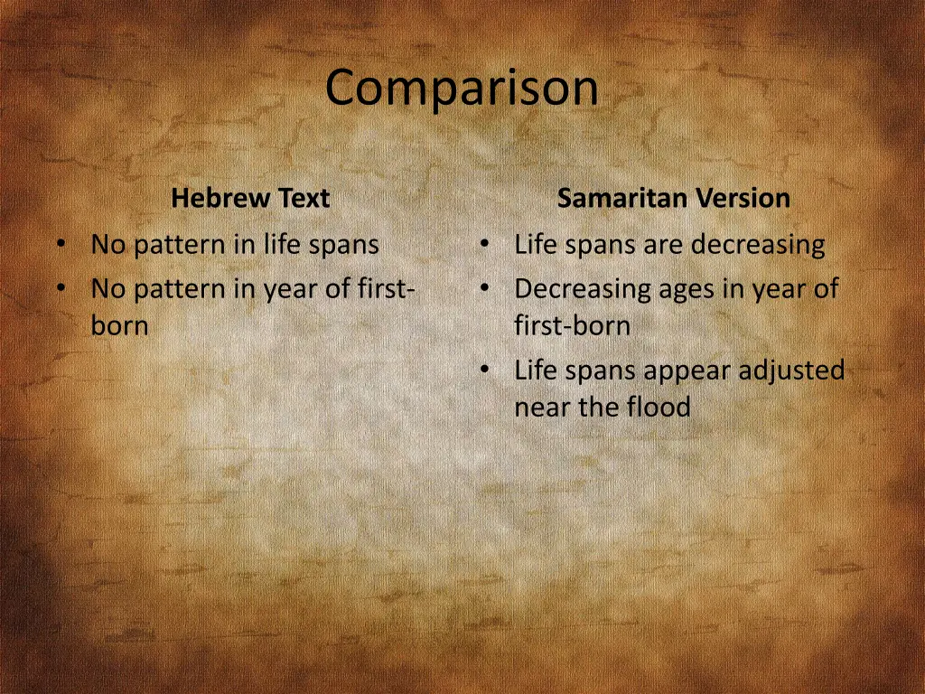 comparison