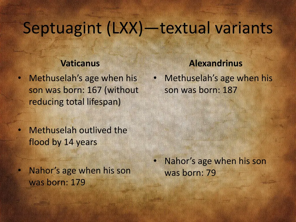 septuagint lxx textual variants