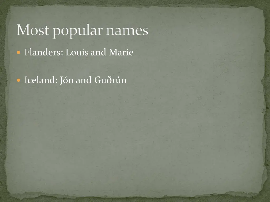 most popular names