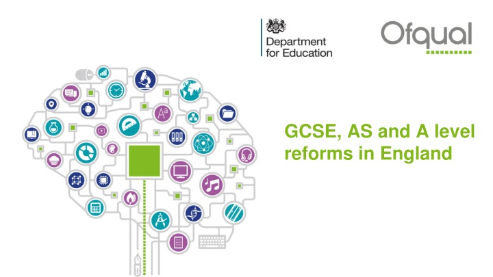 gcse as and a level reforms in england