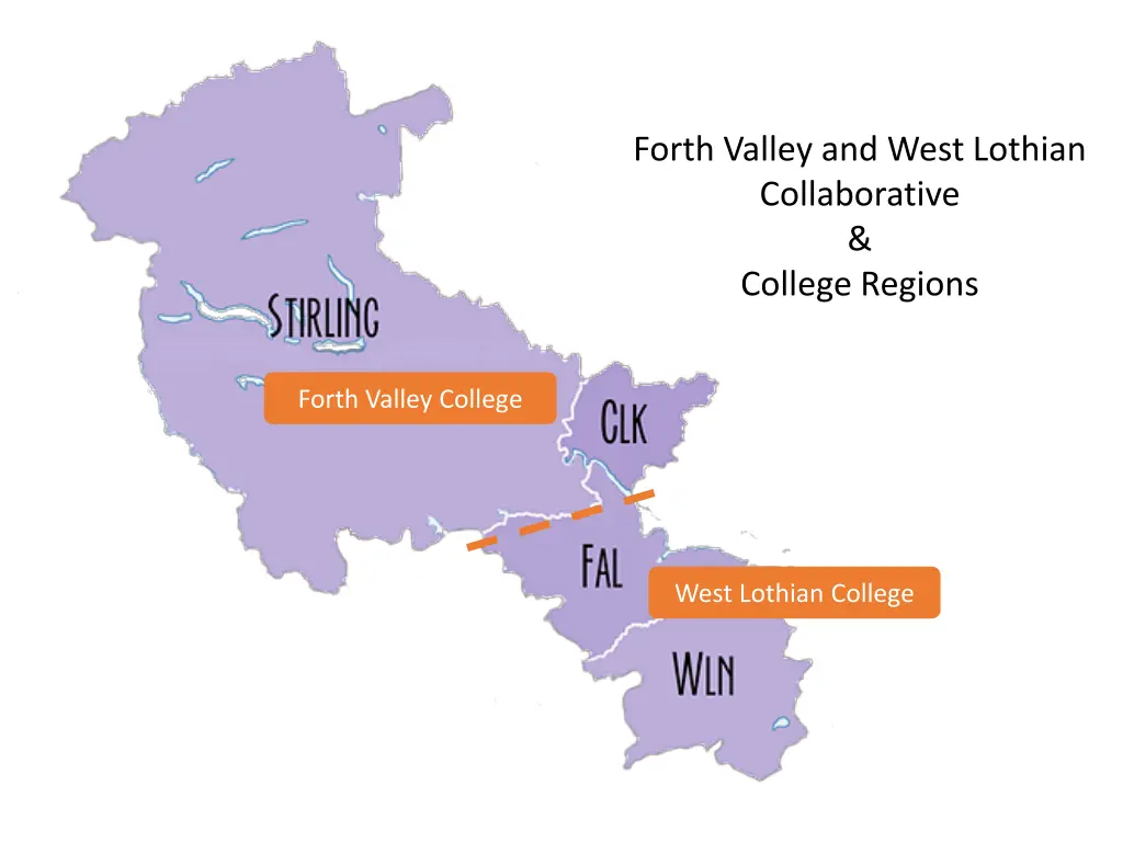 forth valley and west lothian collaborative