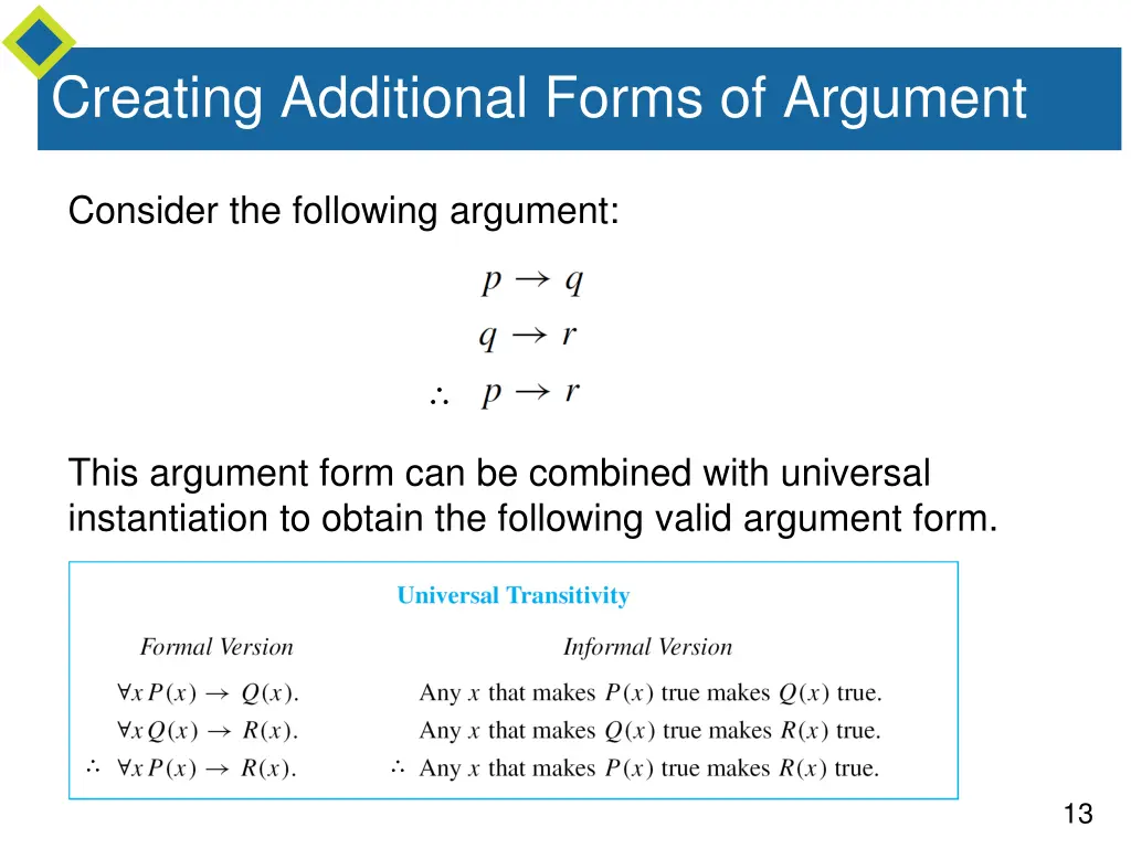 creating additional forms of argument