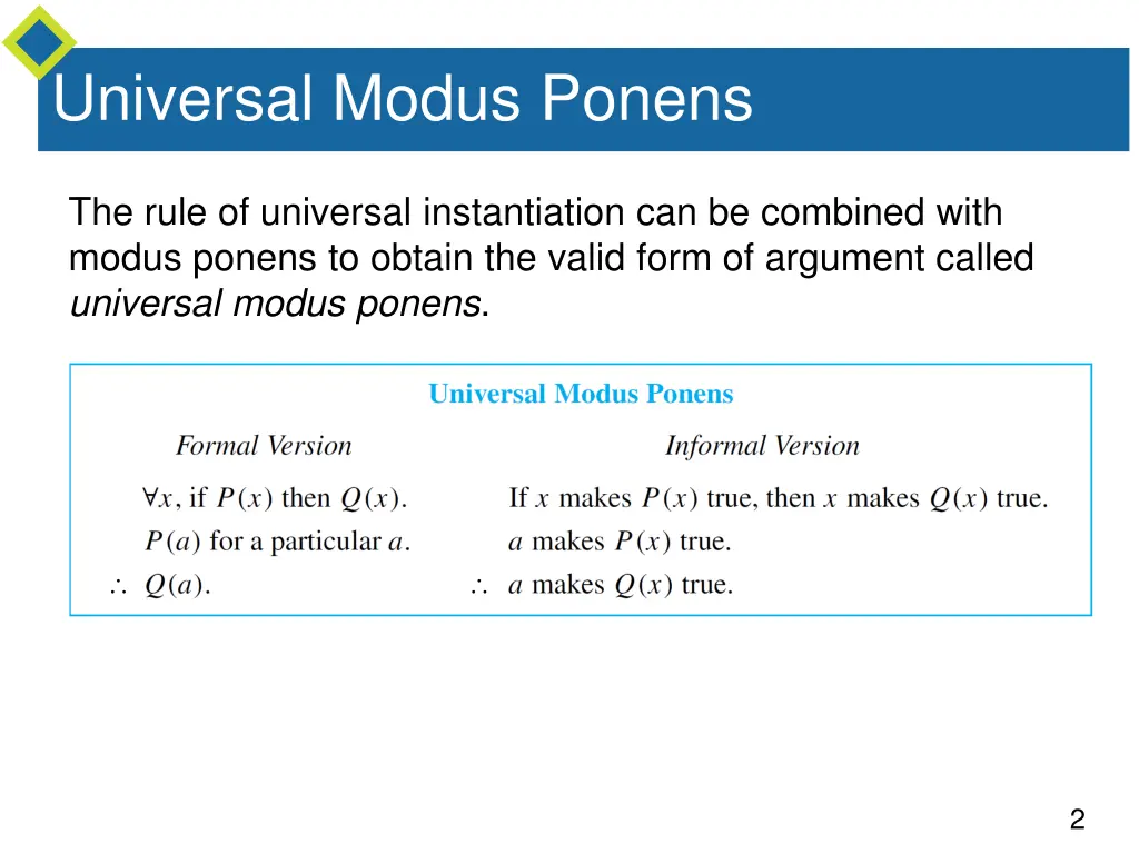 universal modus ponens