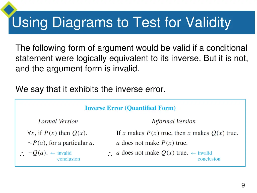 using diagrams to test for validity 1