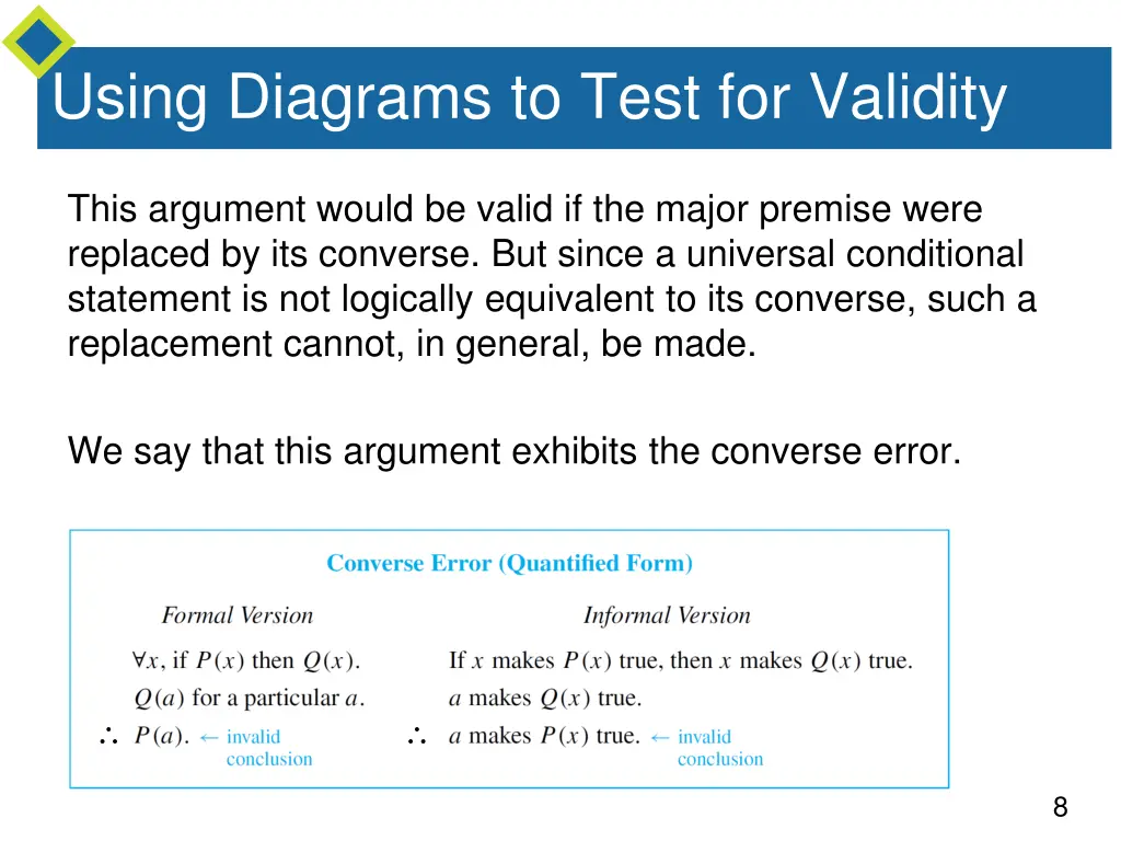 using diagrams to test for validity