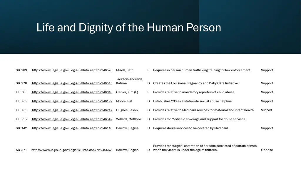 life and dignity of the human person 2