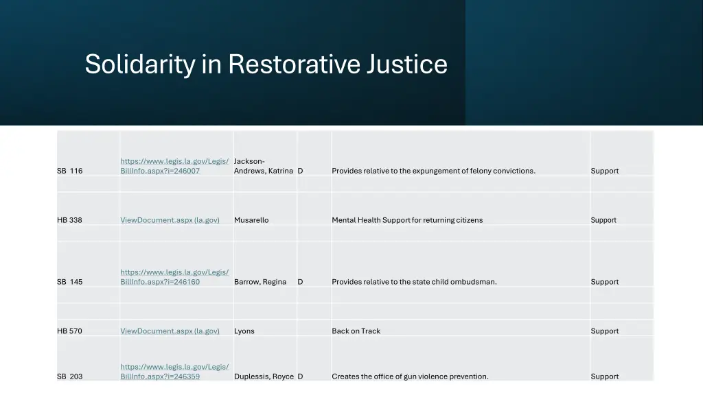 solidarity in restorative justice