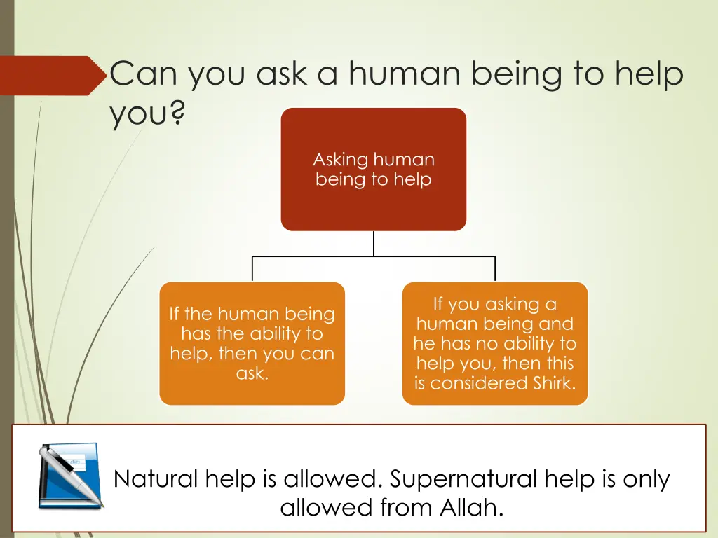 can you ask a human being to help you