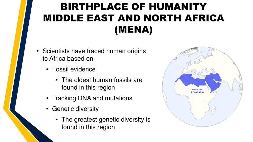 birthplace of humanity middle east and north