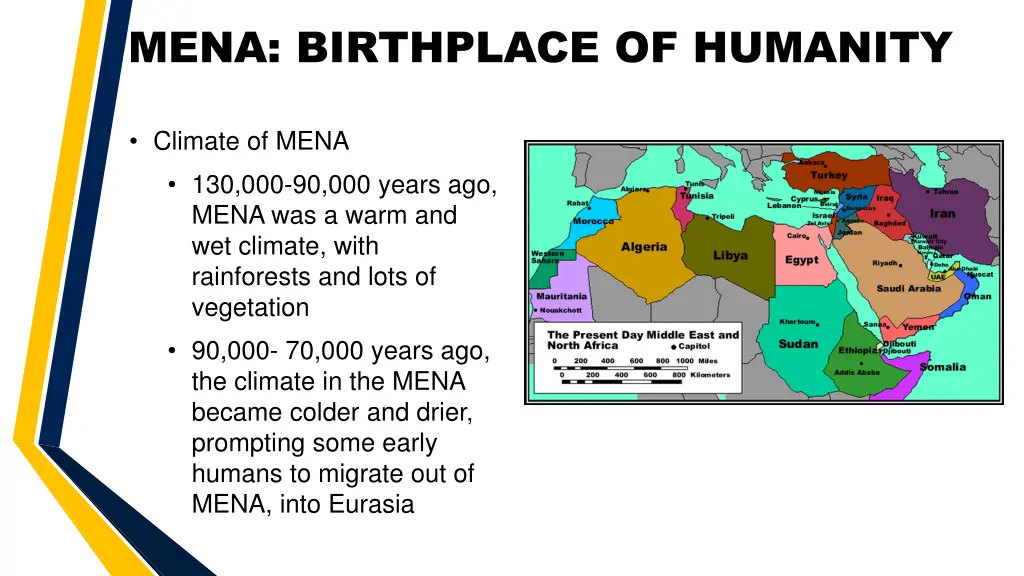 mena birthplace of humanity 1