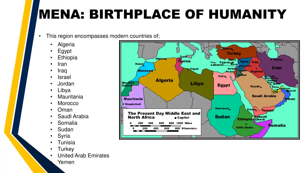 mena birthplace of humanity