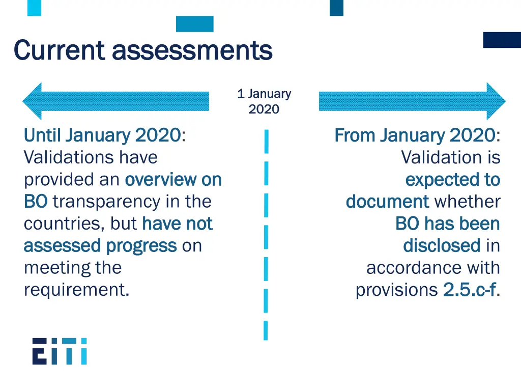 current assessments current assessments