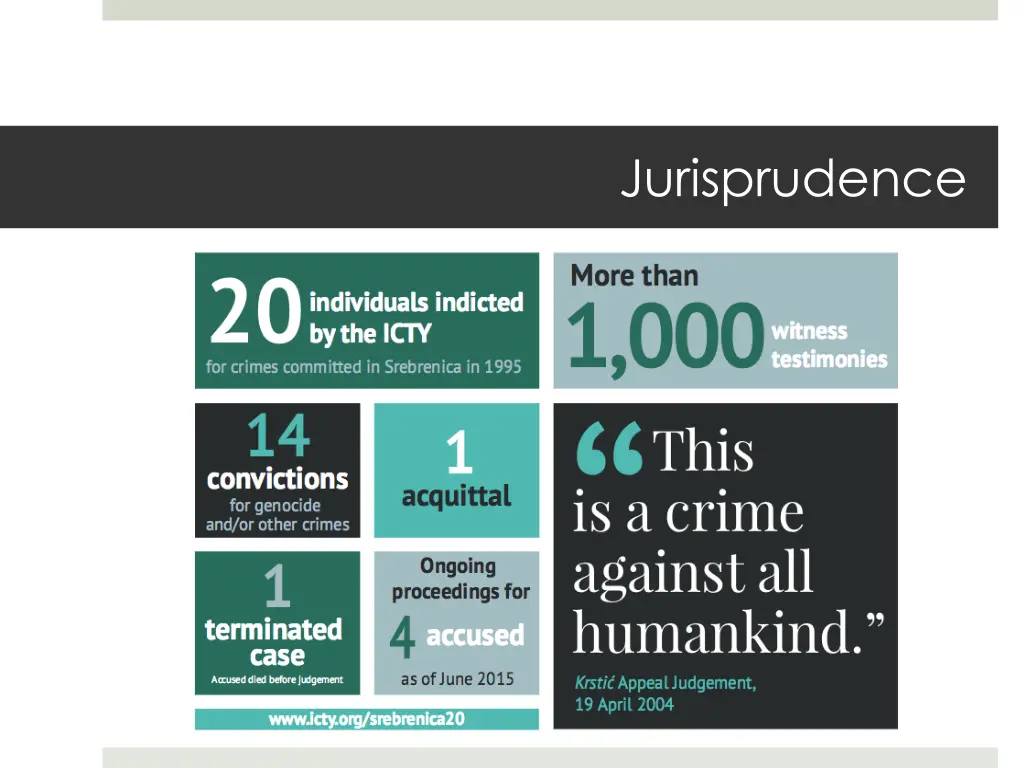 jurisprudence