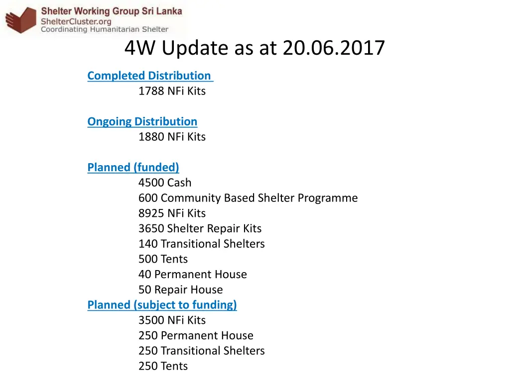 4w update as at 20 06 2017