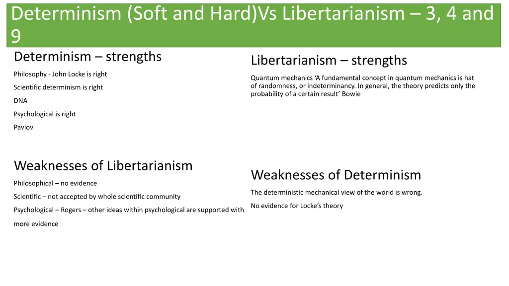 determinism soft and hard vs libertarianism