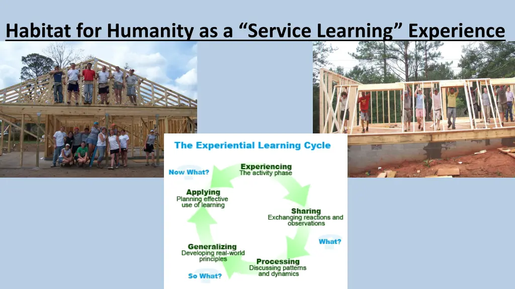 habitat for humanity as a service learning