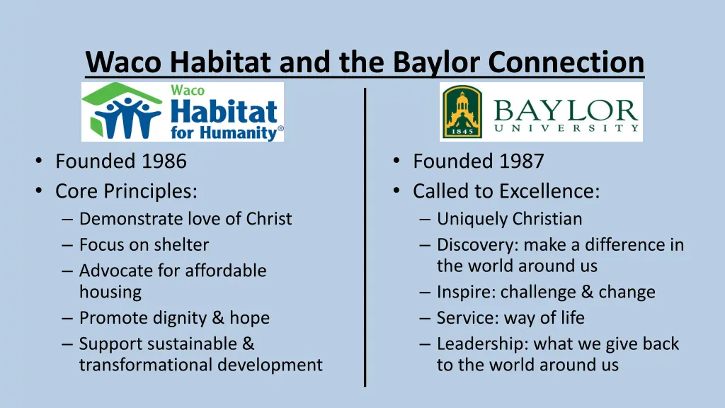 waco habitat and the baylor connection