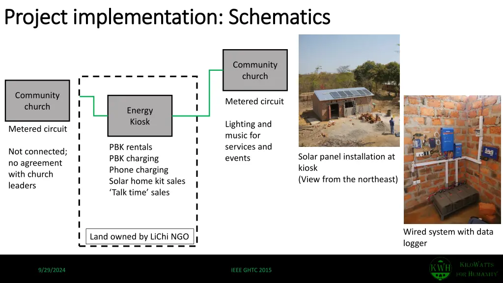 project implementation schematics project