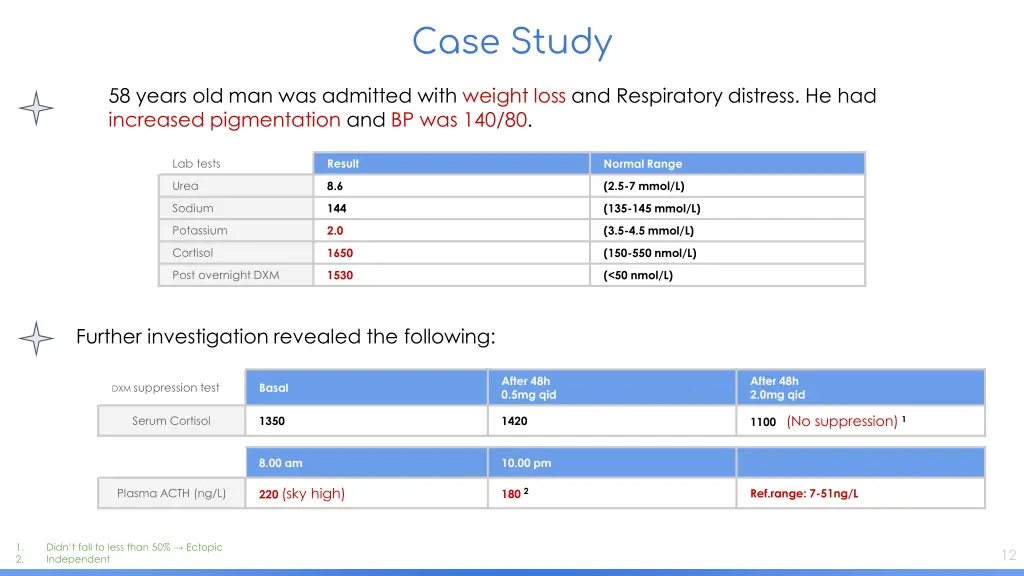 case study