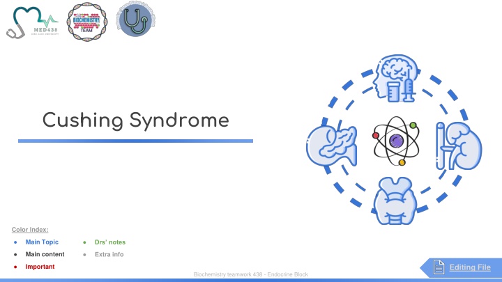 cushing syndrome