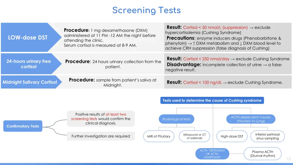 screening tests