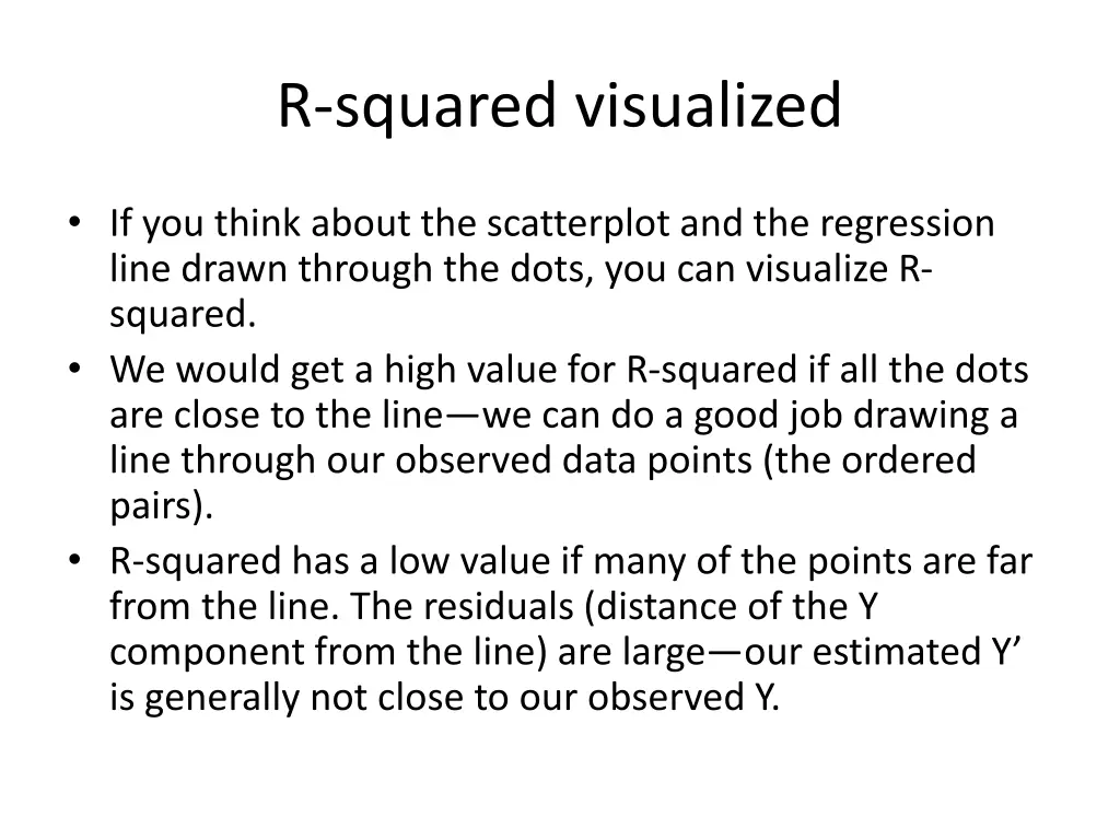 r squared visualized