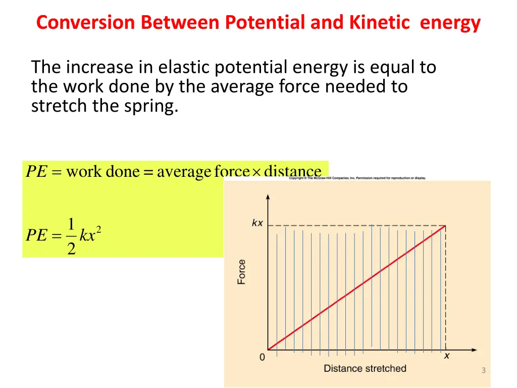 conversion between potential and kinetic energy 1