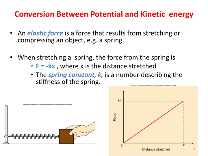 conversion between potential and kinetic energy