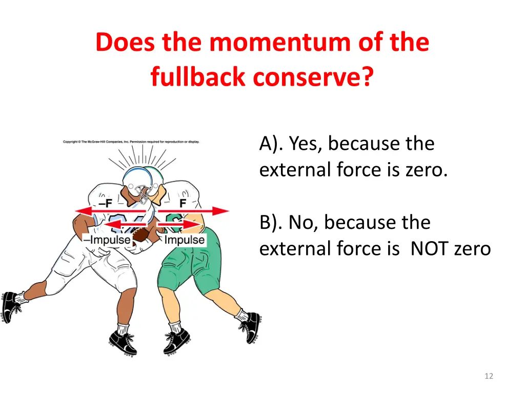 does the momentum of the fullback conserve