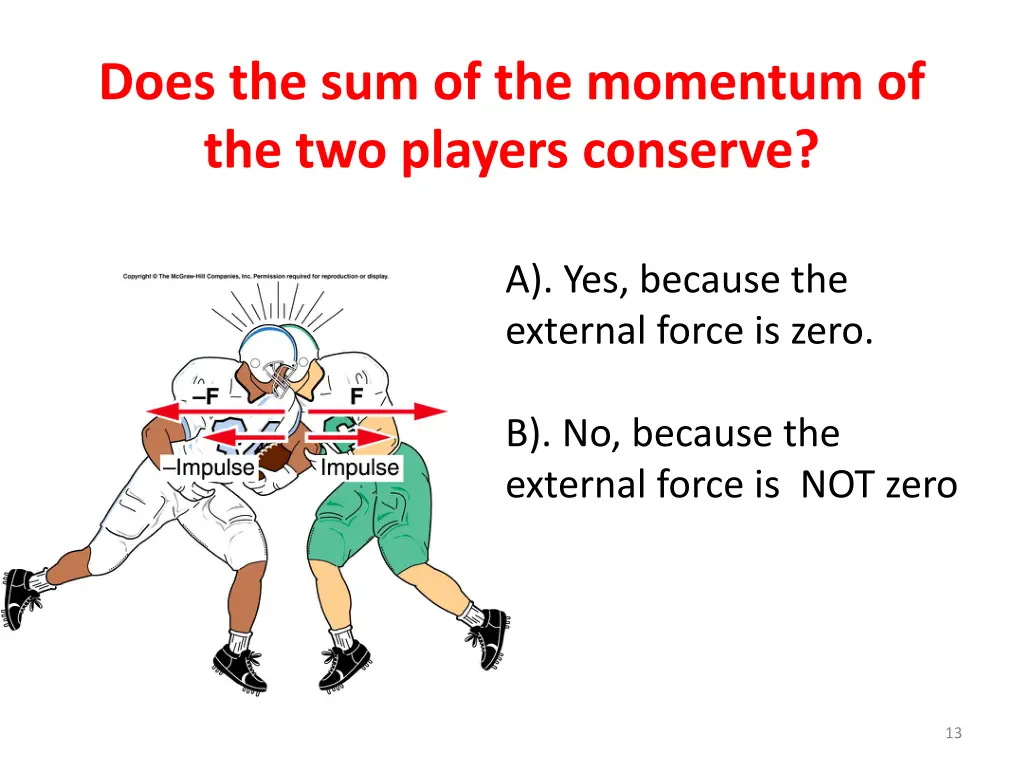 does the sum of the momentum of the two players