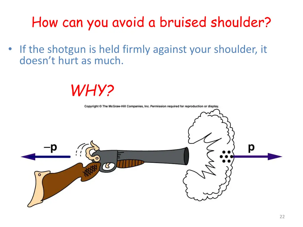 how can you avoid a bruised shoulder