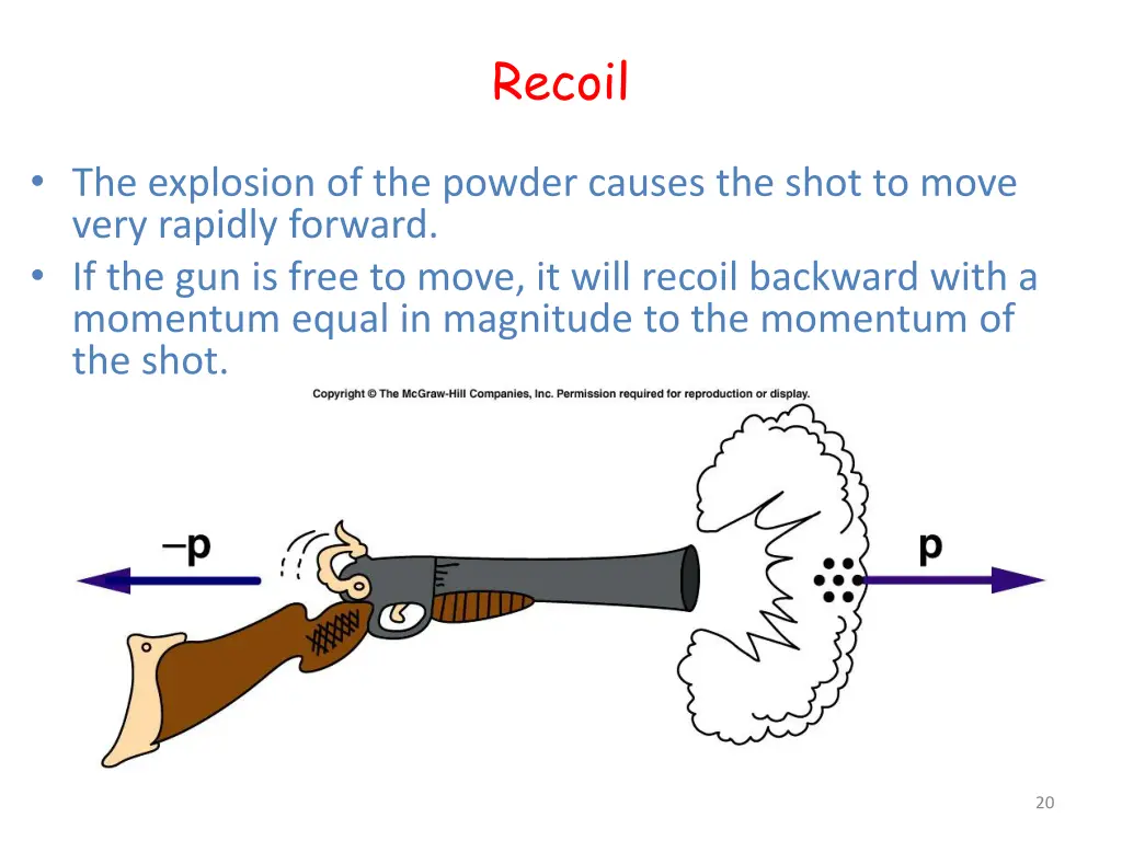 recoil