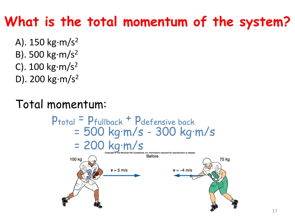 what is the total momentum of the system