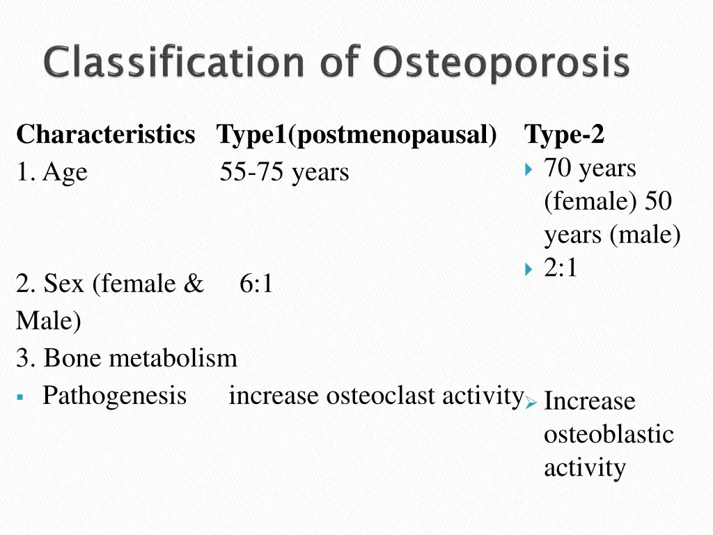 characteristics type1 postmenopausal