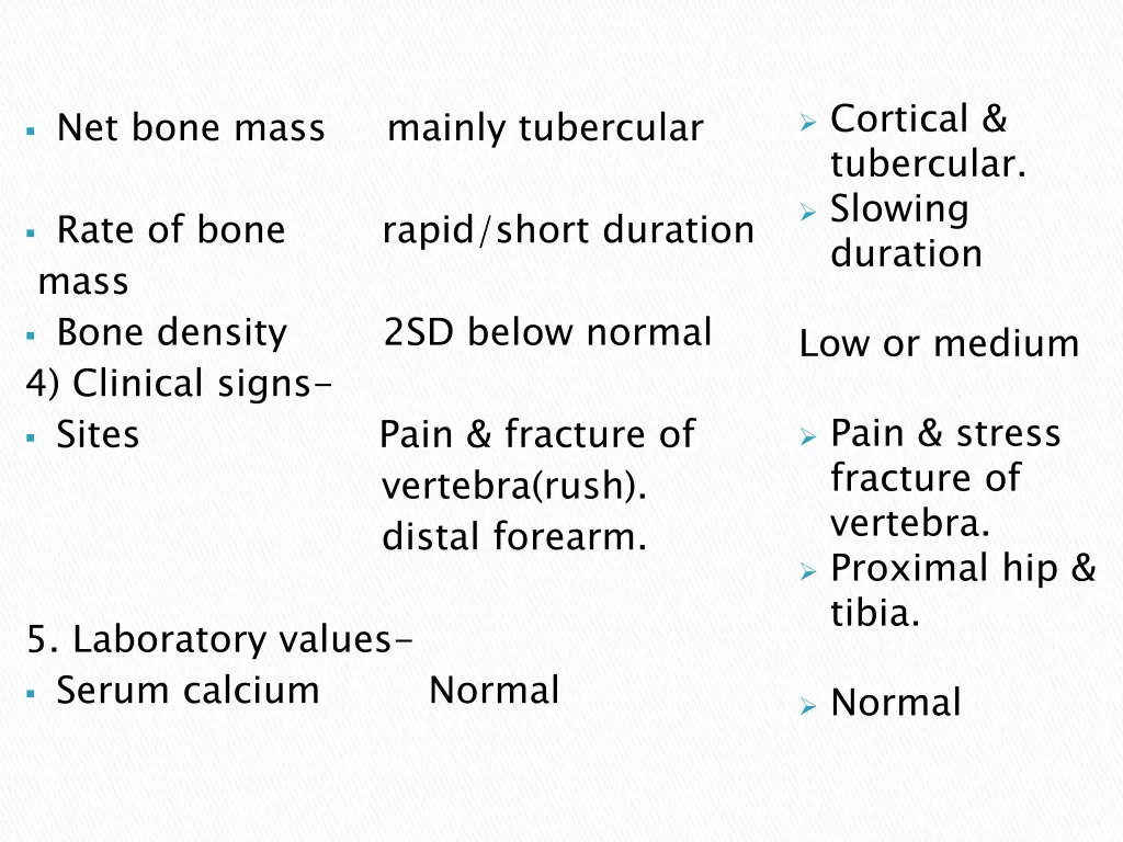 cortical tubercular slowing duration