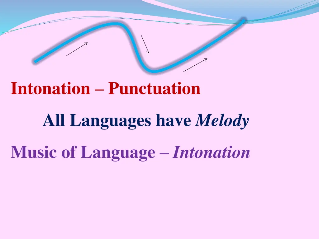 intonation punctuation