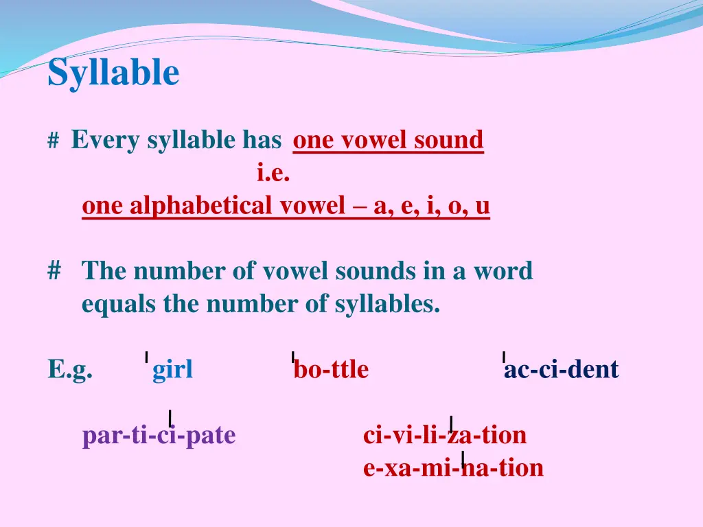 syllable