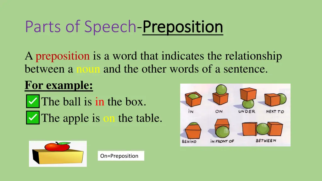 parts of speech preposition