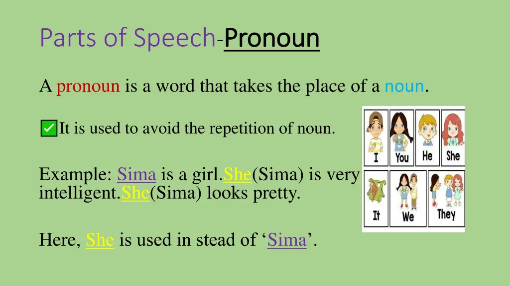 parts of speech pronoun